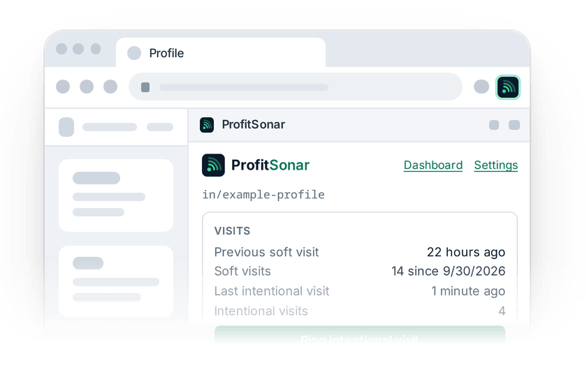 A browser with a profile page open and the ProfitSonar side panel docked beside it.